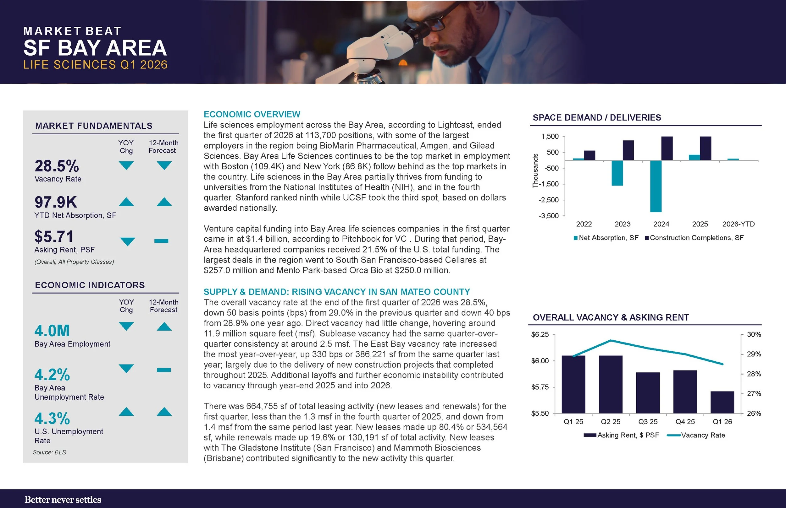 LifeScience_2026Q1_cnw_Page_1.jpg