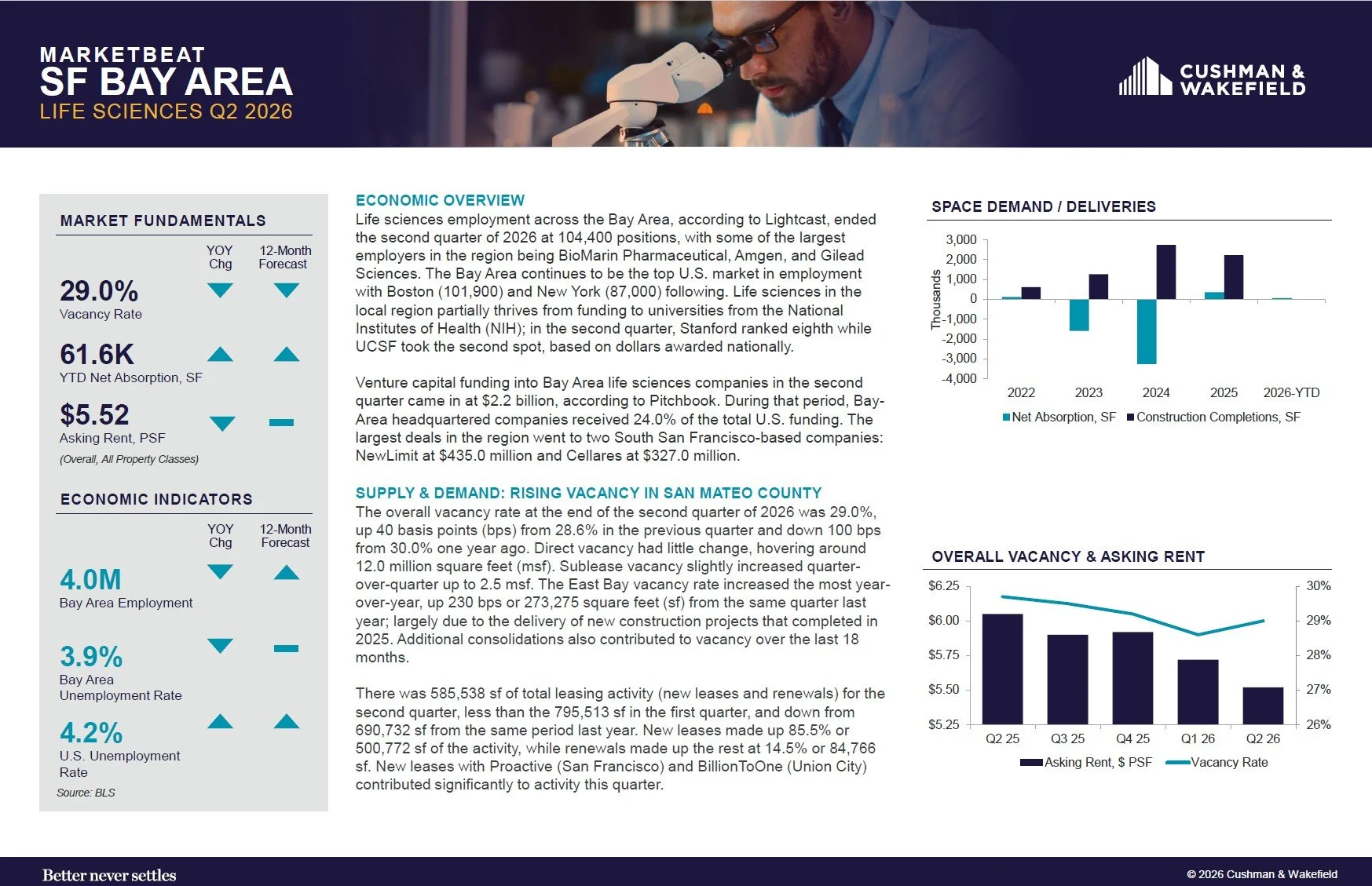 LifeScience_2026Q2_cnw_Page 1.jpg