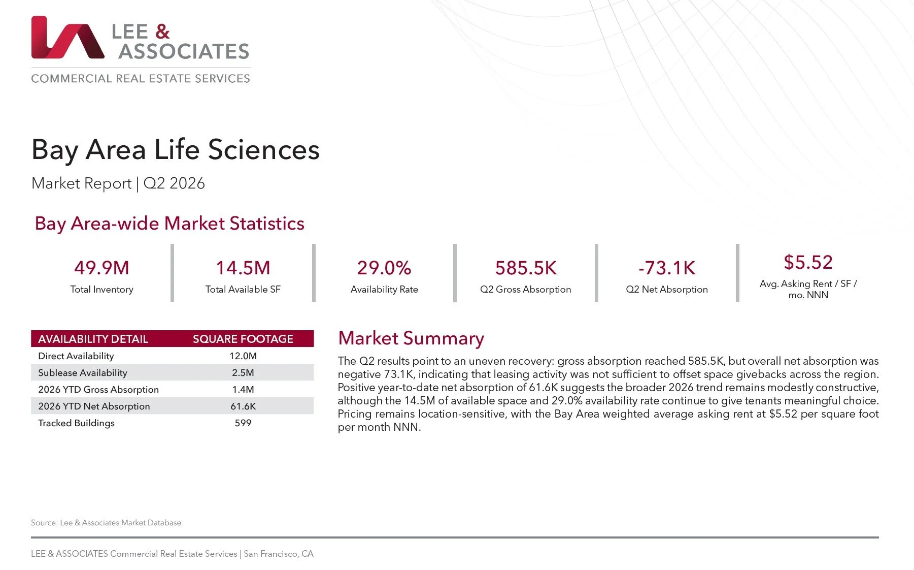 LifeScience_2026Q2_Lee_Page 1.jpg