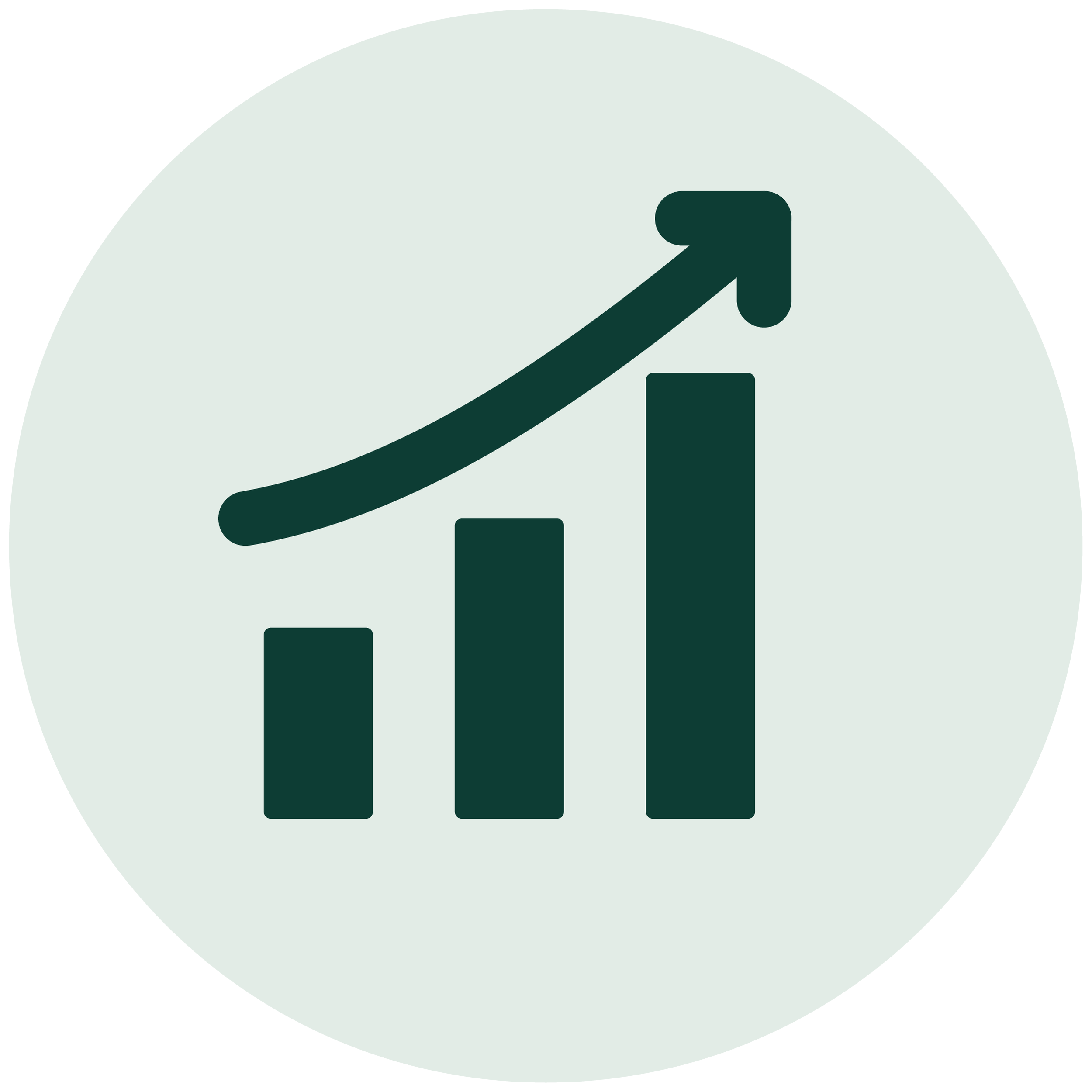 A close-up of a graphical chart or infographic with dark green bars and an upward arrow, set against a light background with a large semi-transparent circle.