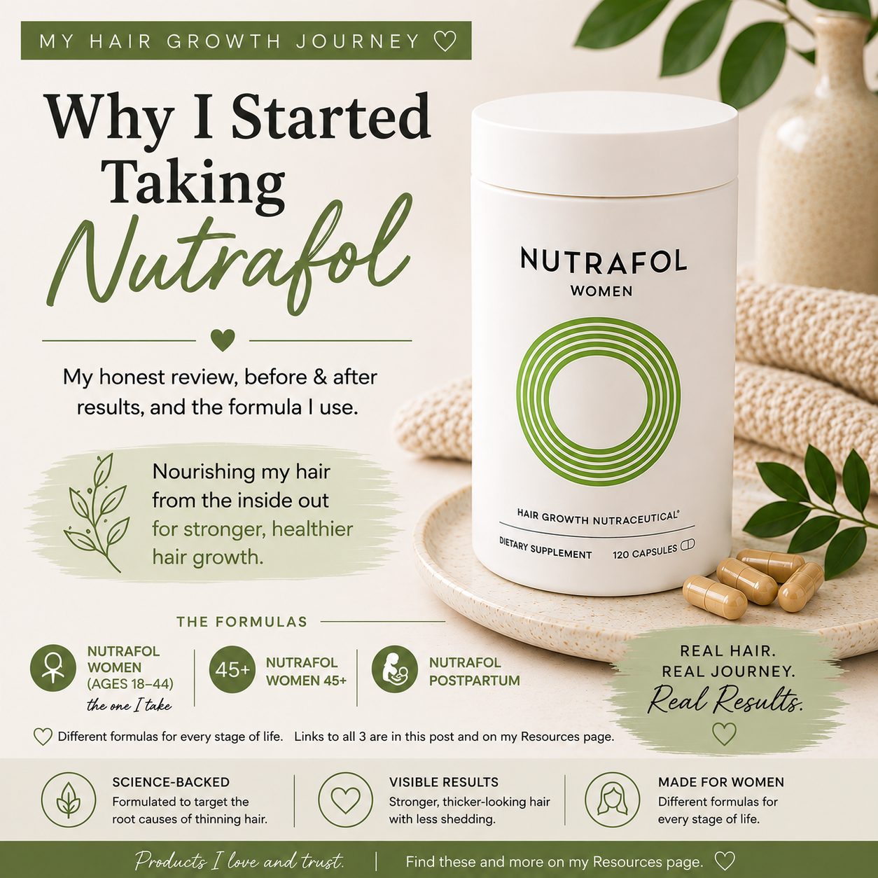 Why I Started Taking Nutrafol for Hair Growth