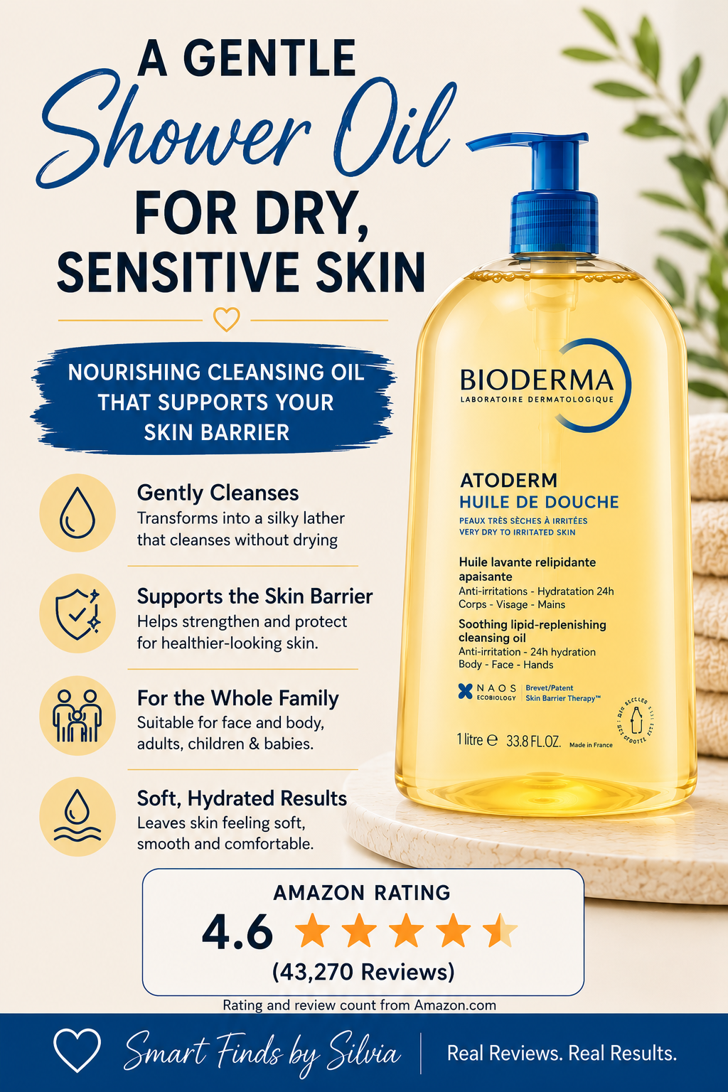 Bioderma Atoderm Shower Oil for Dry & Sensitive Skin