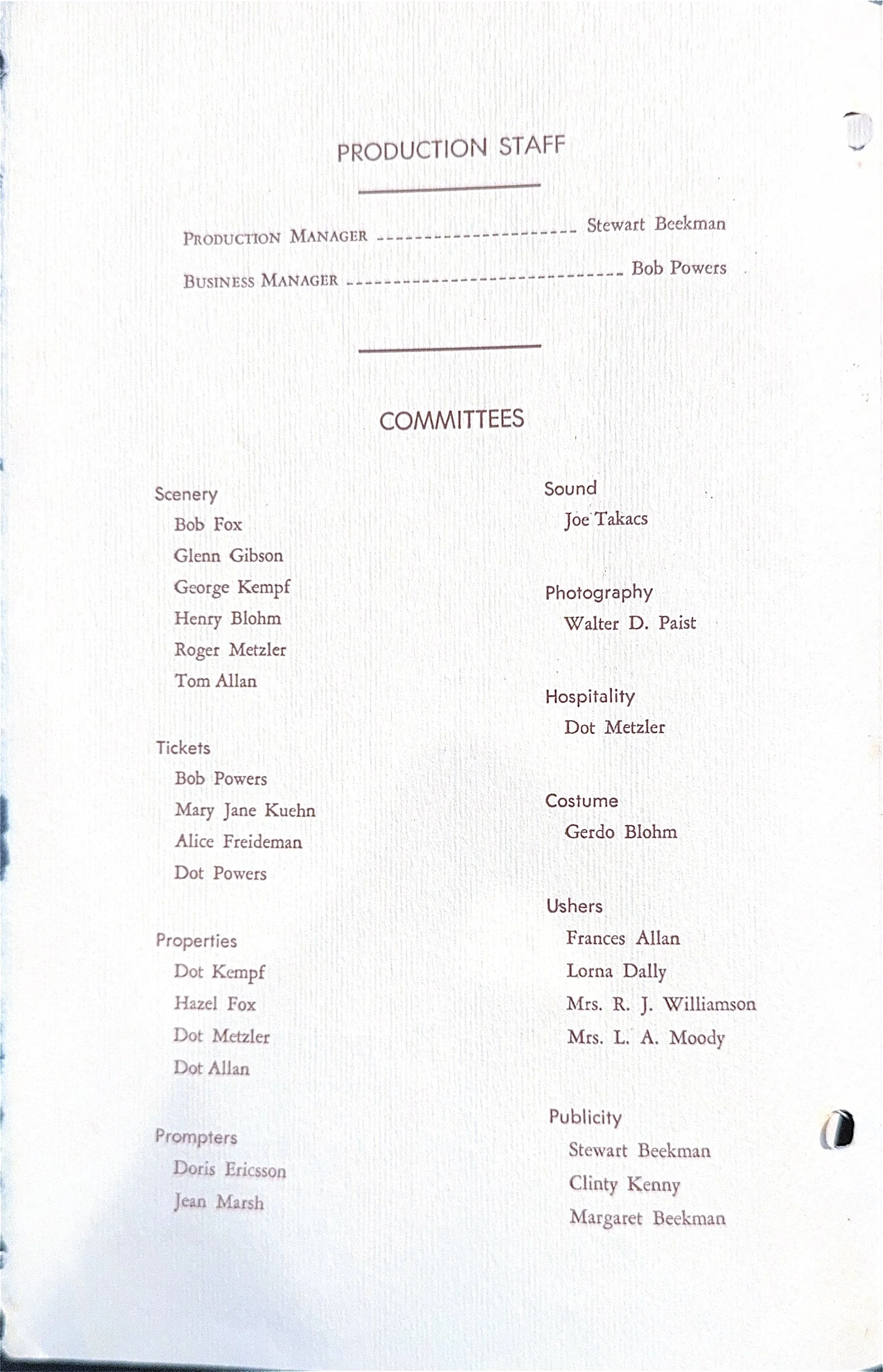 A list of production staff members and committees for a play or film, including roles such as production manager, business manager, and various committees like scenery, sound, photography, hospitality, costume, ushers, publicity, with names of indivi