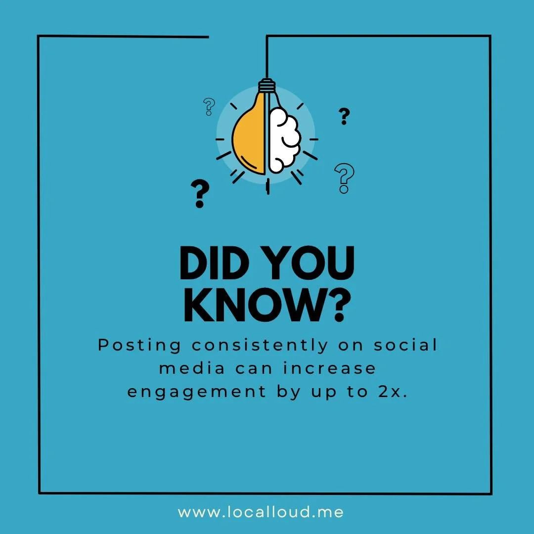 📣 Did You Know?
Posting consistently on social media doesn&rsquo;t just look good&mdash;it boosts engagement by up to 2x and helps your brand stay top-of-mind for your customers.

That&rsquo;s where LocalLoud comes in. 🎯
We help small businesses bu