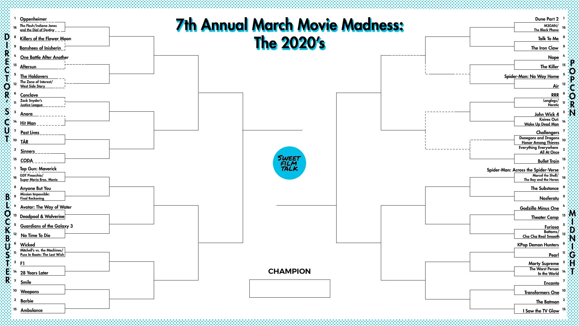 March Movie Madness