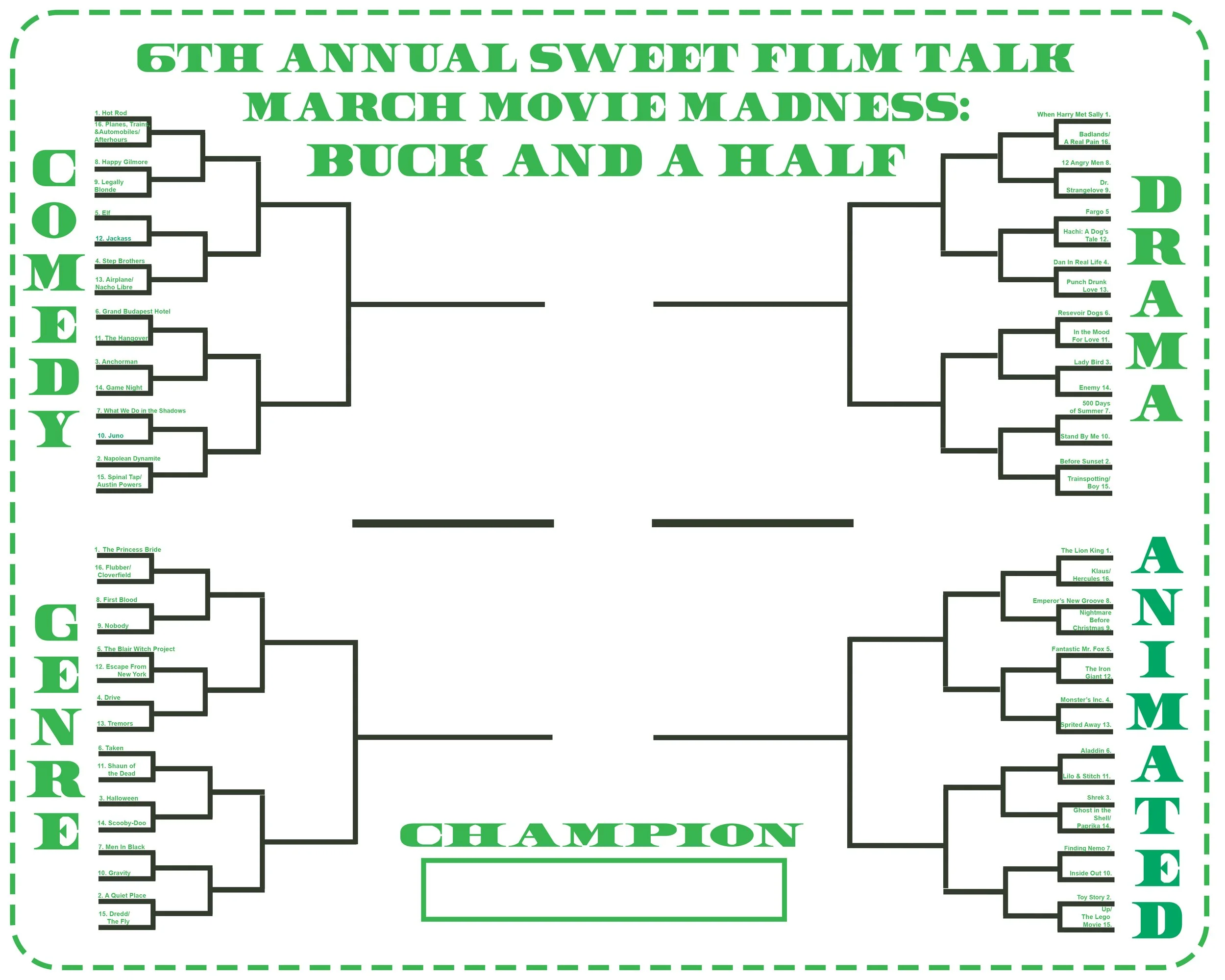 6th Annual March Movie Madness Bracket