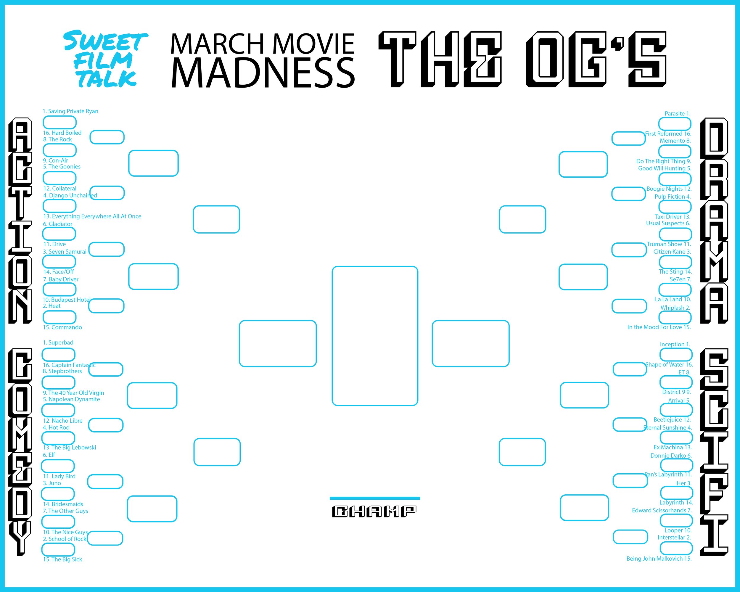 4th Annual March Movie Madness Bracket