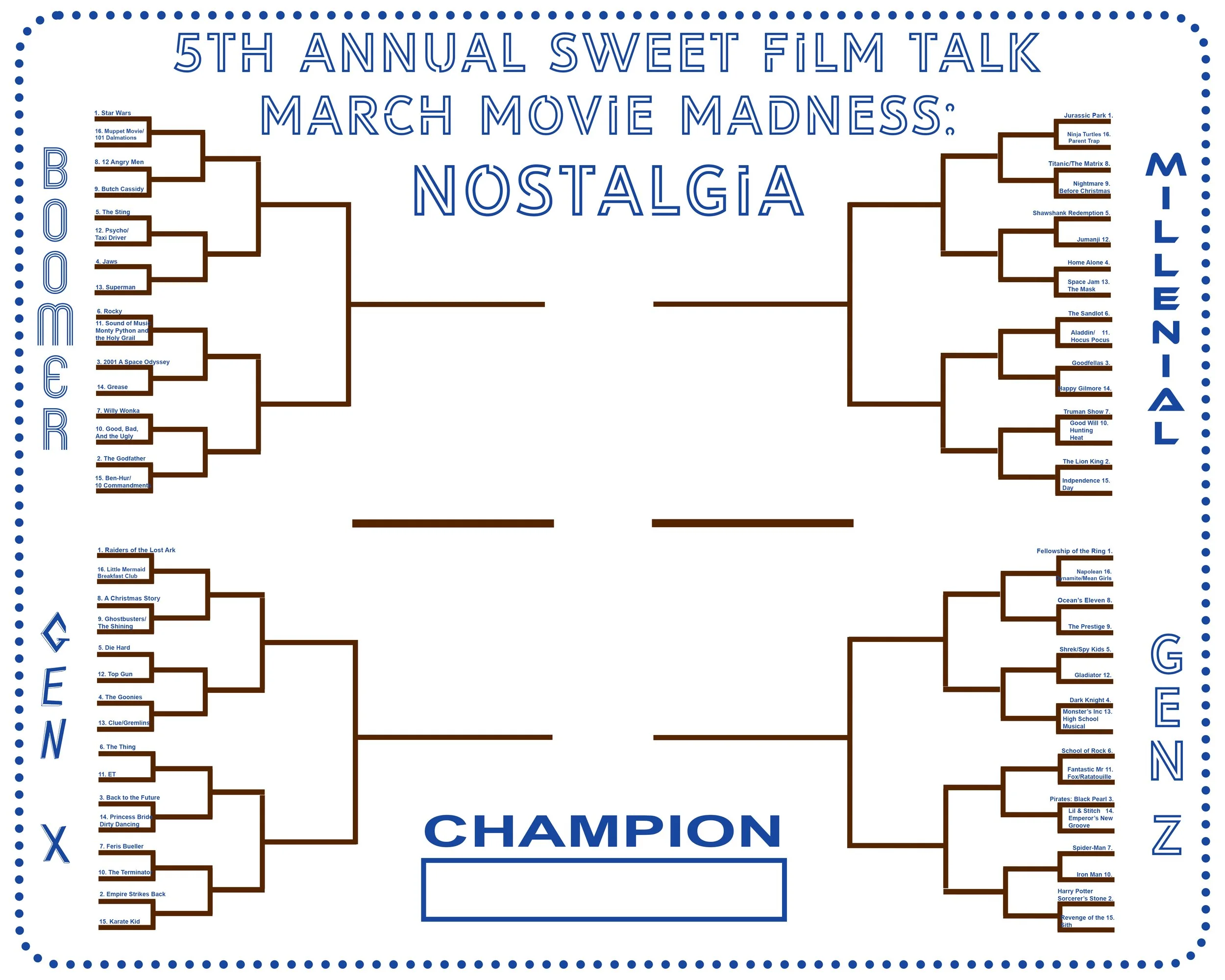 5th Annual March Movie Madness Bracket