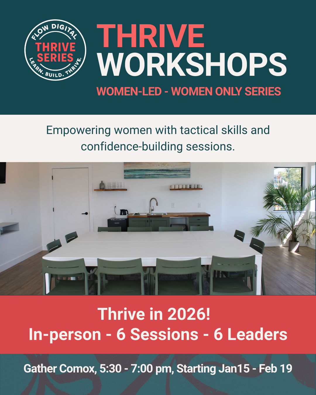 Thrive Workshop - Building a Goal Roadmap to Navigate Change By Flow Digital