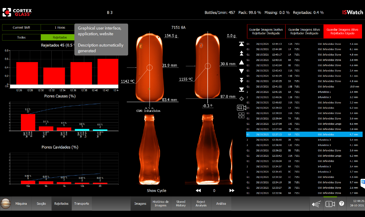 Digital display showing glass bottle inspection data with two glass bottle visuals, measurements, analysis statistics, and reject counts, on a black background. Currently showing a screen from the Cortex ISWatch.