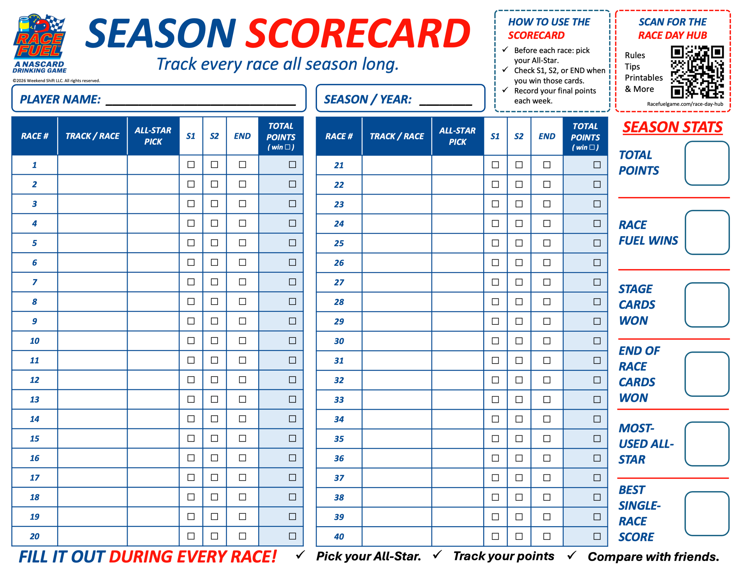 A Race Fuel season scorecard template for tracking NASCAR races/Race Fuel points throughout the season, featuring sections for race number, track name, all-star pick, and points for each race, with instructions and QR code for additional resources.