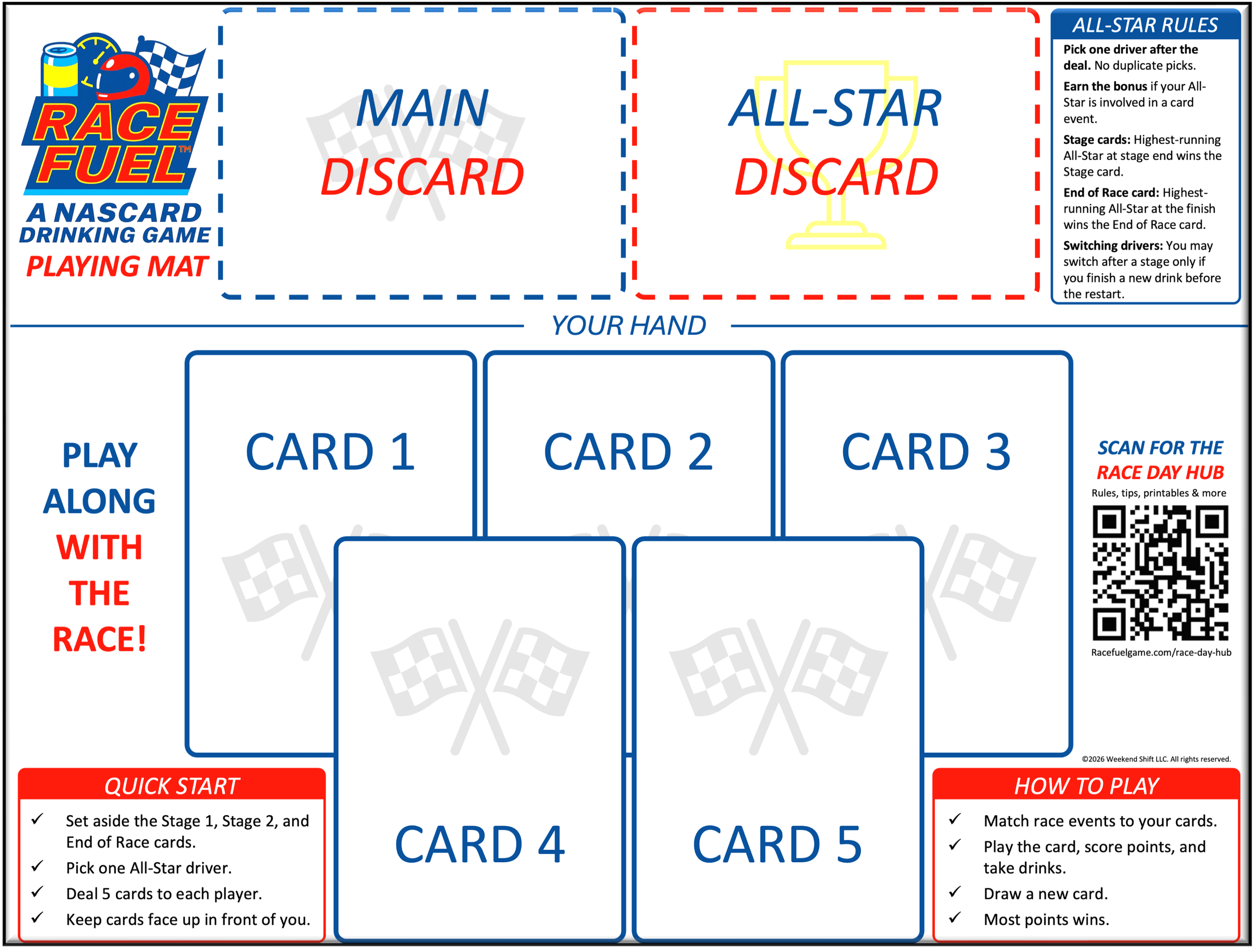 Race Fuel NASCAR drinking game playing mat with sections for main and all-star race cards, instructions, and QR code.