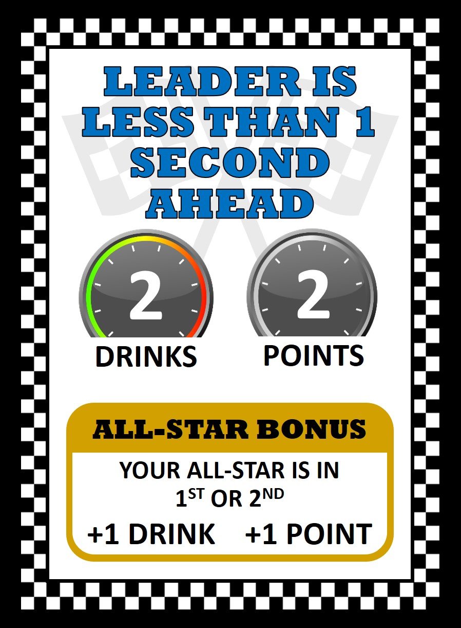 Race Fuel card showing Leader Is Less Than 1 Second Ahead, a race action card with 2 drinks, 2 points, and an All-Star bonus.