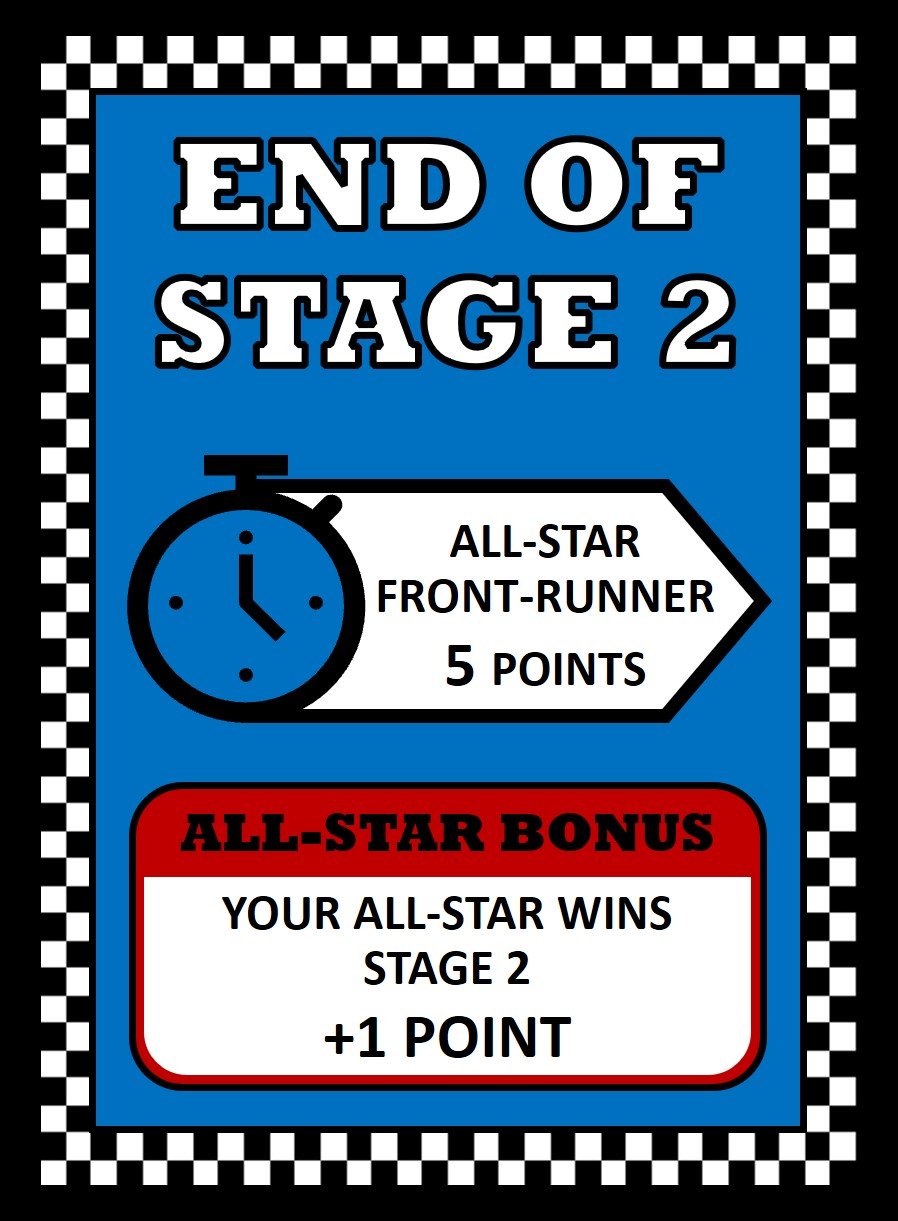 Race Fuel card showing End of Stage 2, a stage card worth 5 points for the All-Star front-runner, with an All-Star bonus of +1 point if your All-Star wins Stage 2.