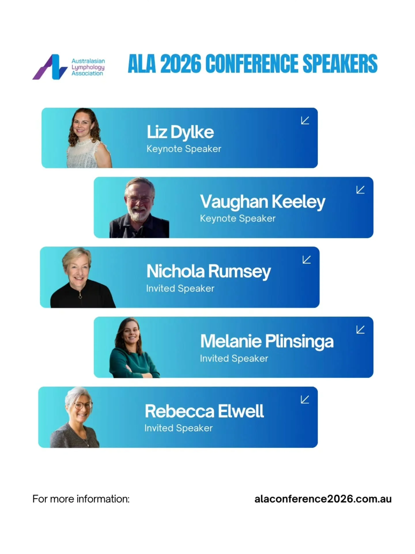Meet the ALA 2026 Conference Plenary Speaker Line-Up - five leaders shaping the future of lymphatic health:

-&nbsp;A/Prof Elizabeth Dylke: Physiotherapy leader driving advancements in cancer rehab and lymphoedema management.
- Professor Vaughan Keel