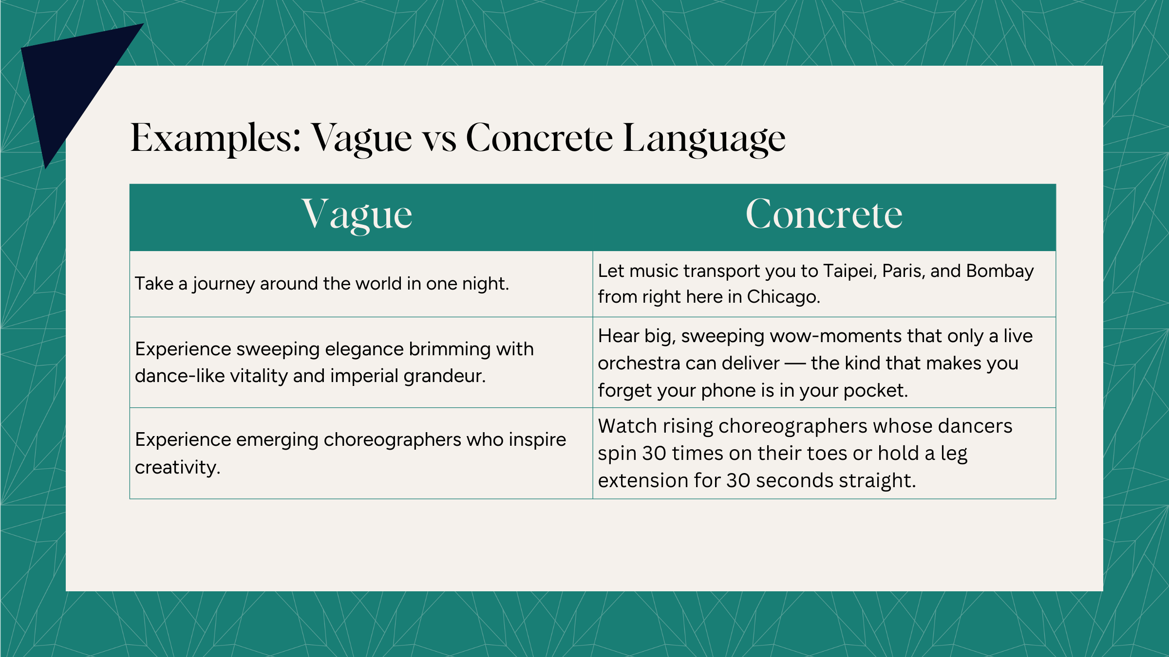 A chart of vague vs concrete language.