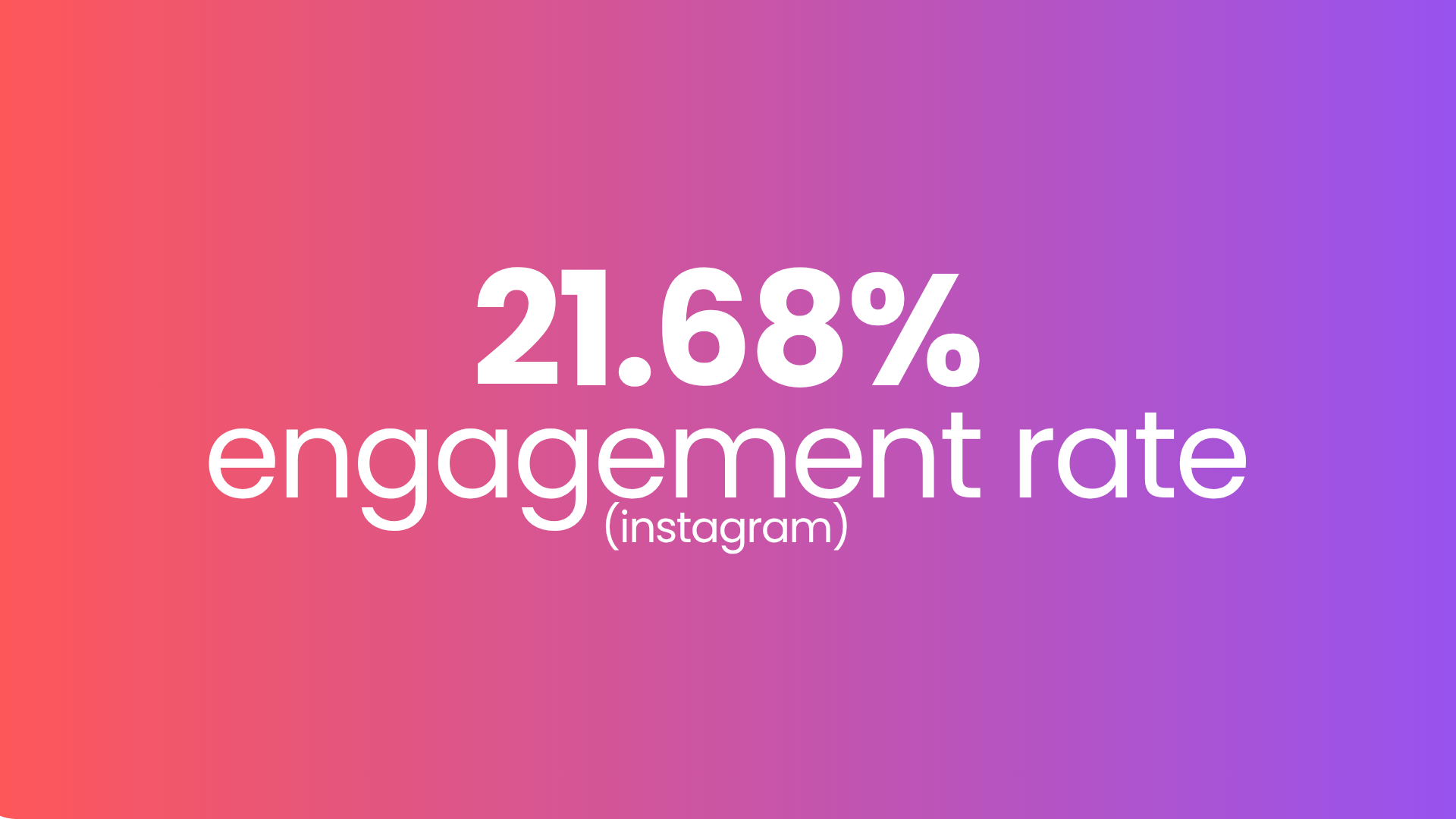 225,000 impressions (Instagram)(7).png
