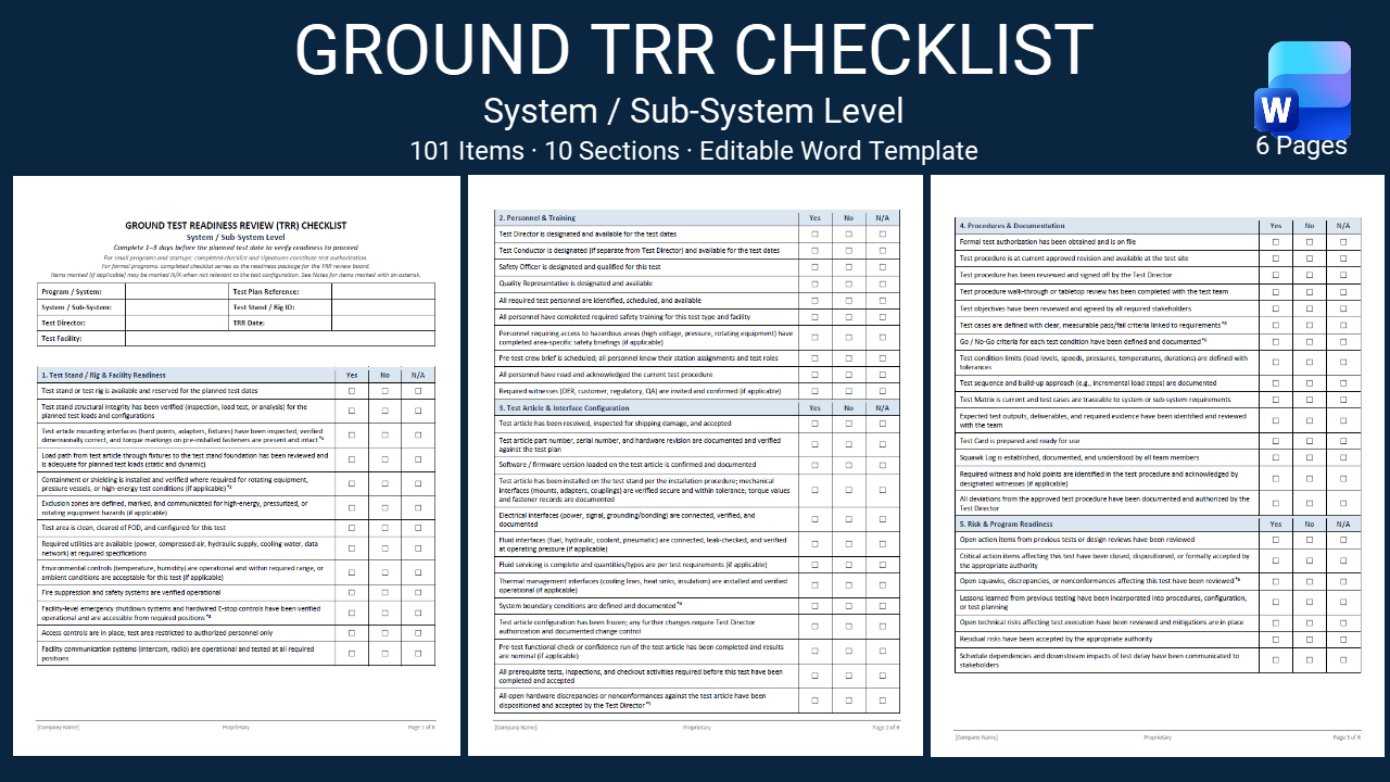 TRR Checklist Guide