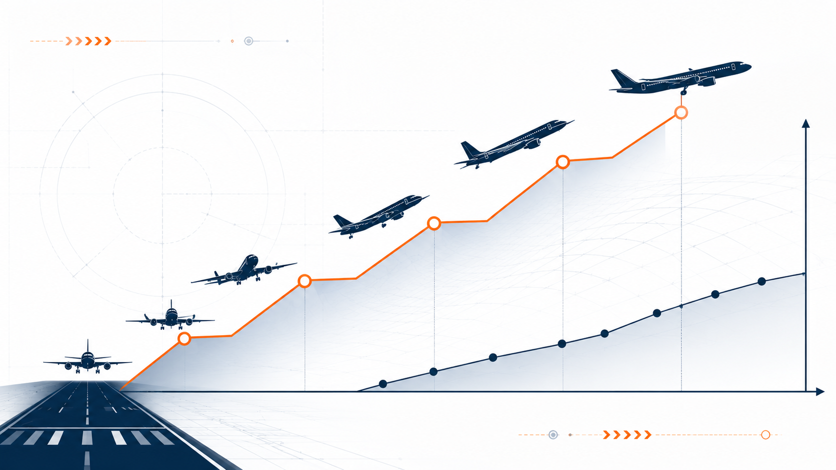 The Build-Up Matrix Is the One Section of a Flight Test Plan You Can't Fake