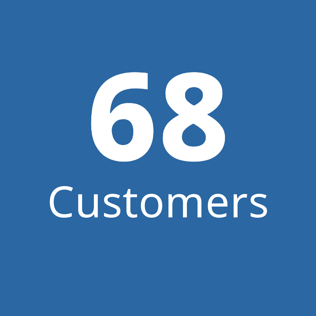 Grafik mit der Zahl 68 und der Aufschrift Customers auf blauem Hintergrund.