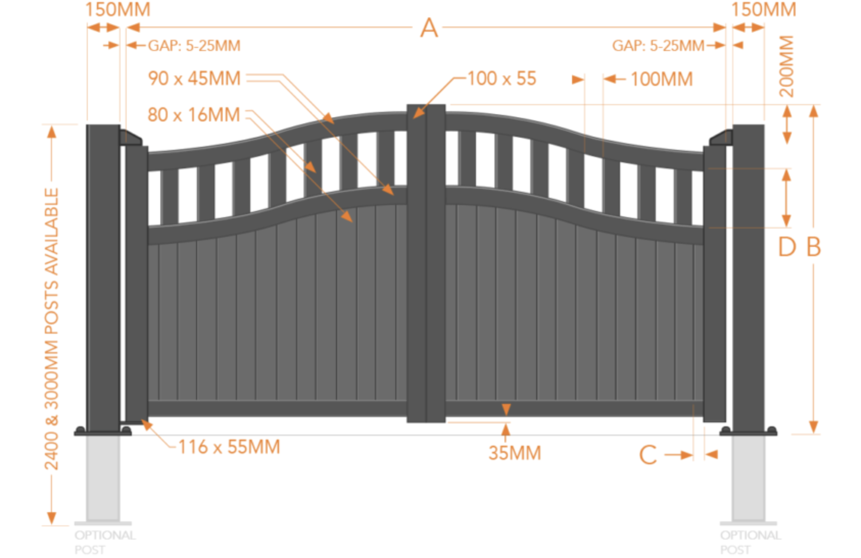 aluminium gates