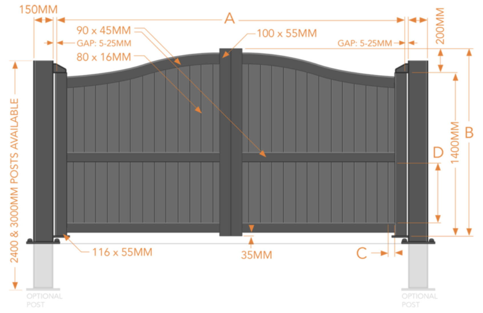 aluminium gates