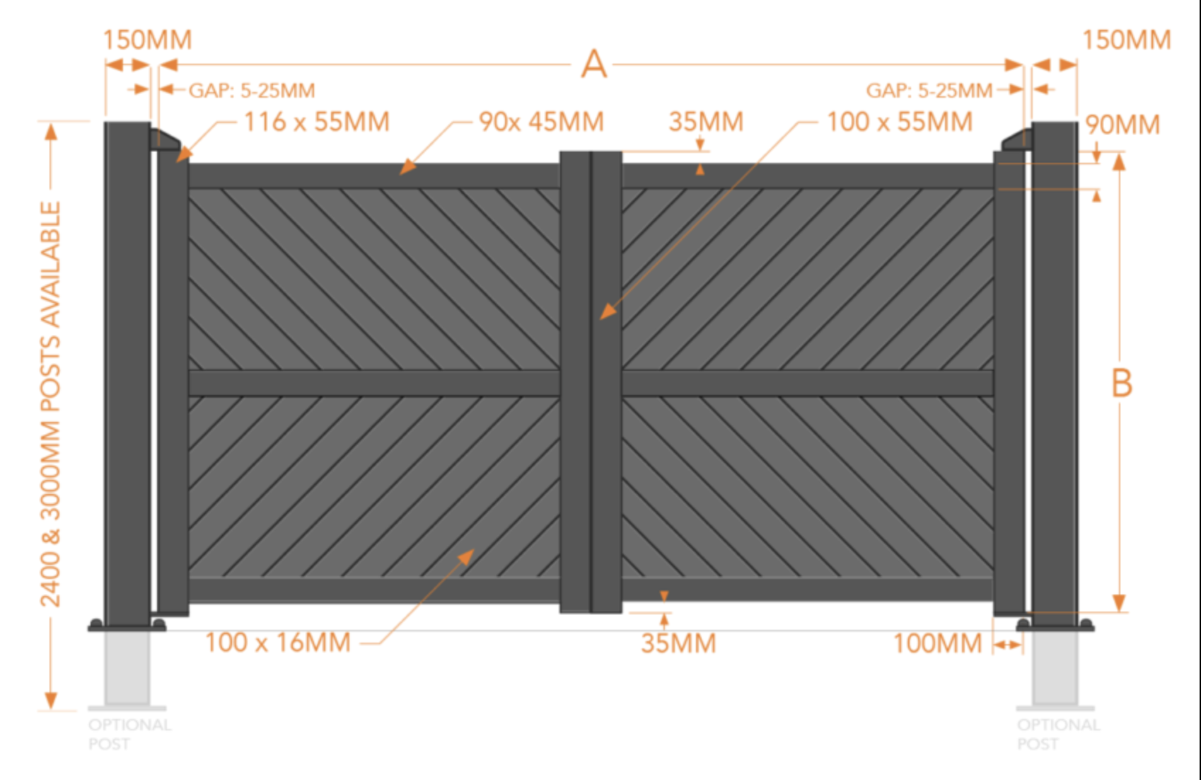 aluminium gates