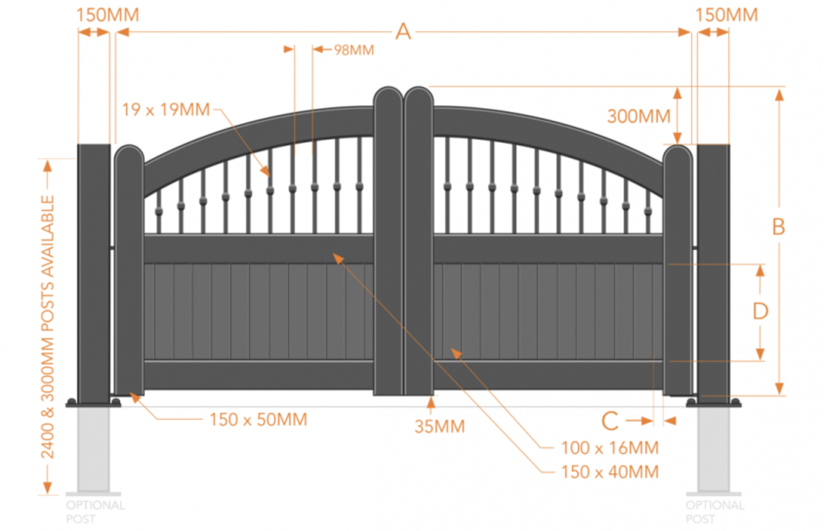 Aluminium gates