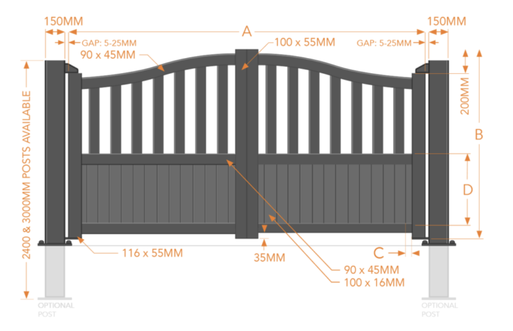 aluminium gates