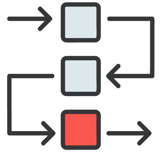 Icon of a flowchart with three squares and arrows showing a process starting from the top, looping back from the second square to the first, and leading to the third square, which is coral and points to the right.