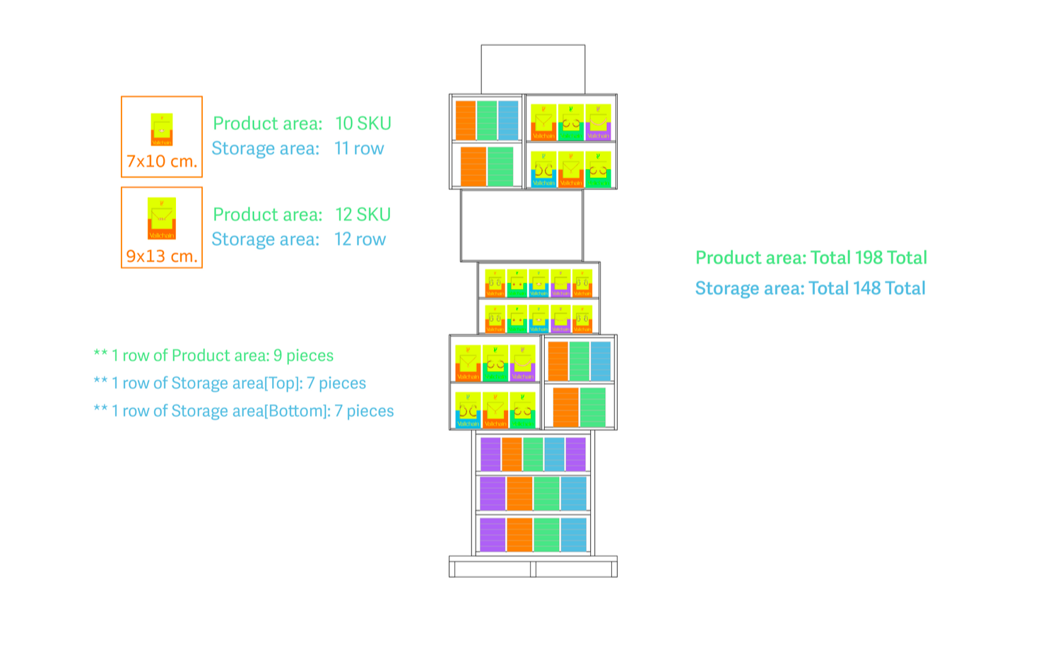Valichain-shelf1