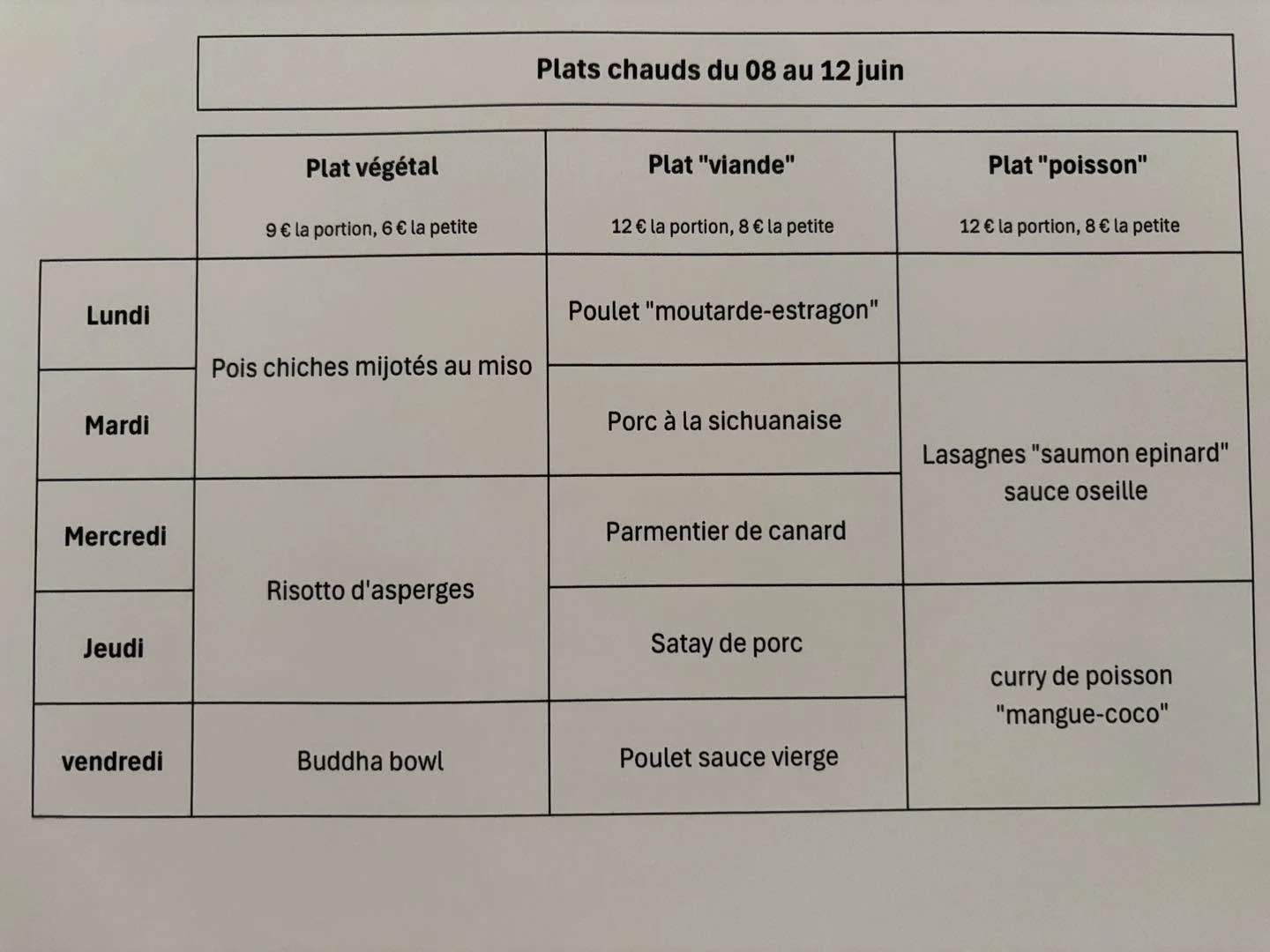 Bonjour &agrave; tous 

Voici le menu de cette semaine&hellip;

&Agrave; bient&ocirc;t 
Antoine
