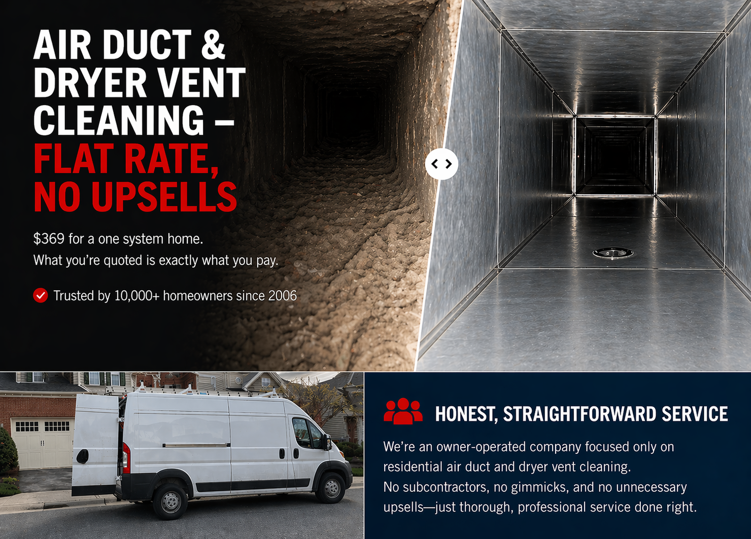 Professional air duct and dryer vent cleaning services with before-and-after results, flat-rate pricing, and no hidden fees.
