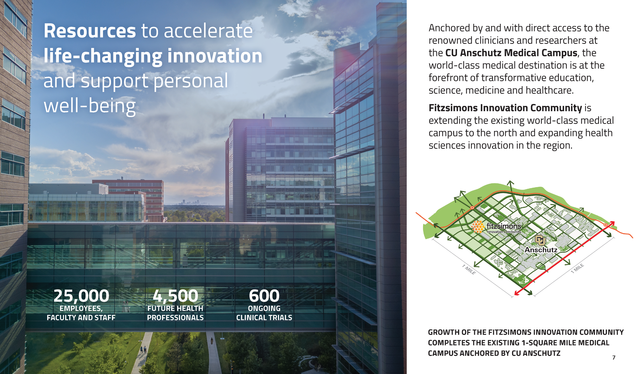 Fitzsimons_Innovation_Community_Vision_Book_Page_04.png