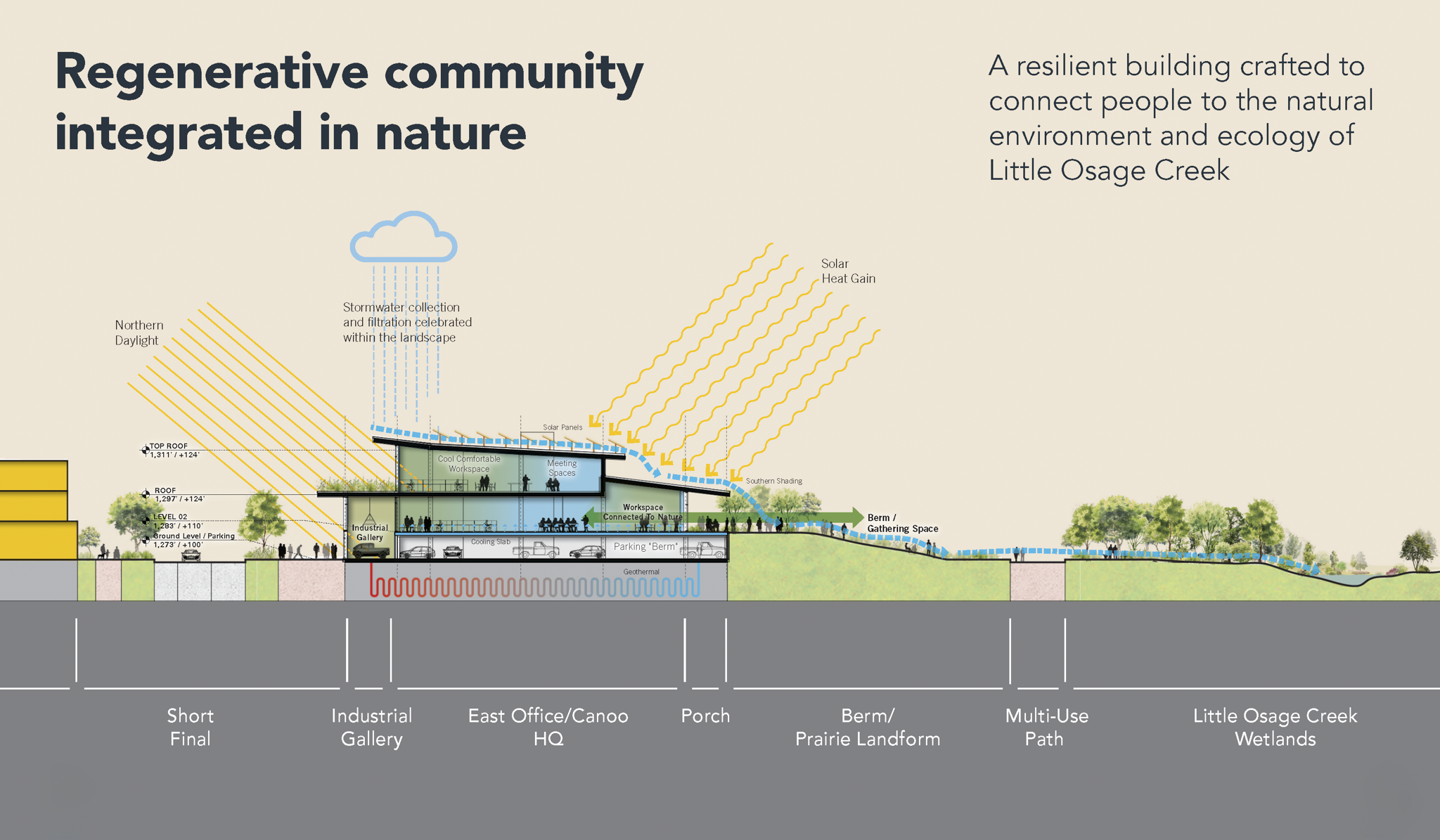 220526_Canoo Vision Book_Page_04.png