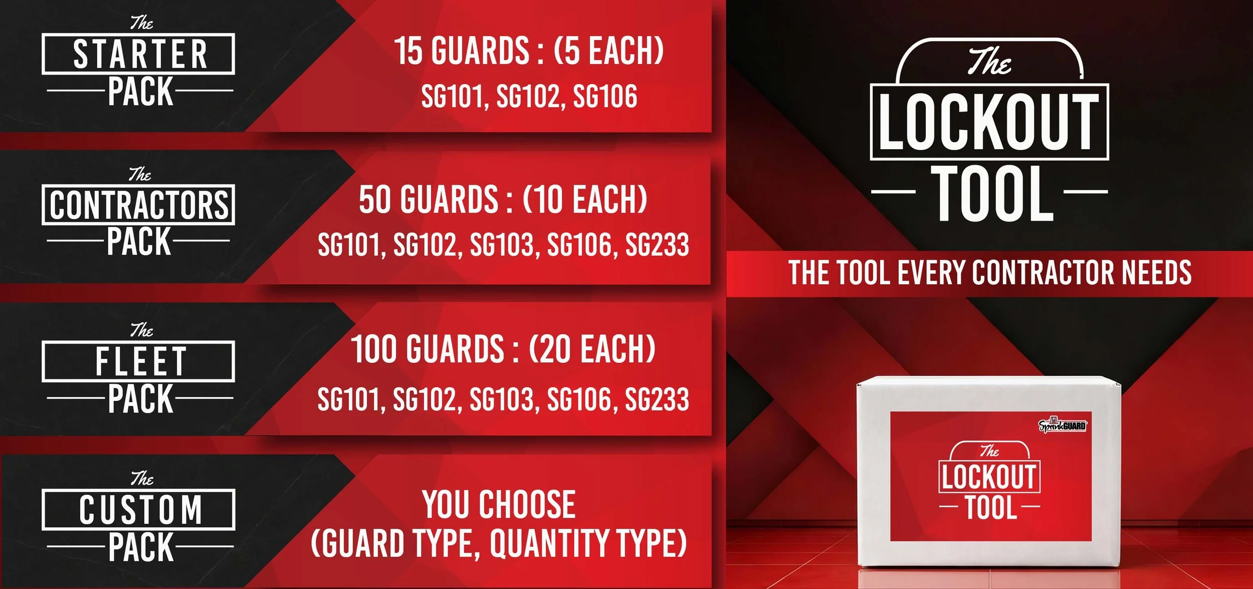 Box labeled 'The Lockout Tool' on a red and black background, with text describing different guard packs: Starter Pack with 15 guards (5 each of SG101, SG102, SG106), Contractor Pack with 50 guards (10 each of SG101, SG102, SG103, SG106, SG233), Flee