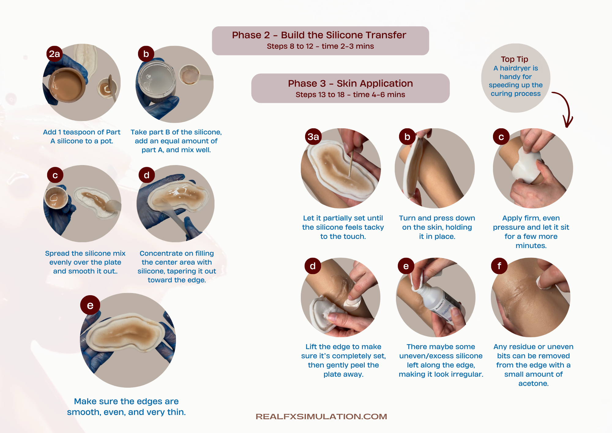 RW StepbyStep Phase 2.png