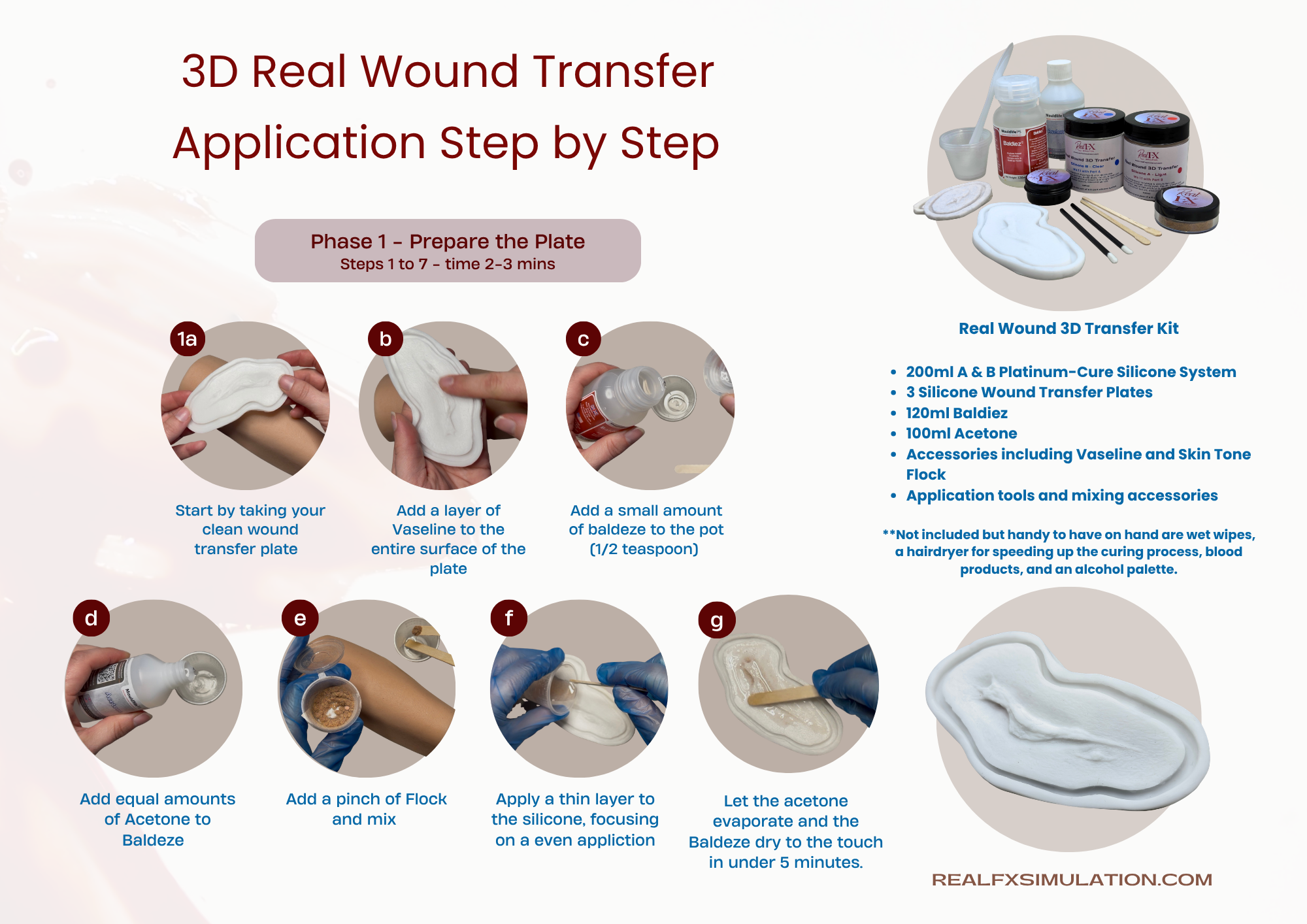 RW StepbyStep Phase 1.png