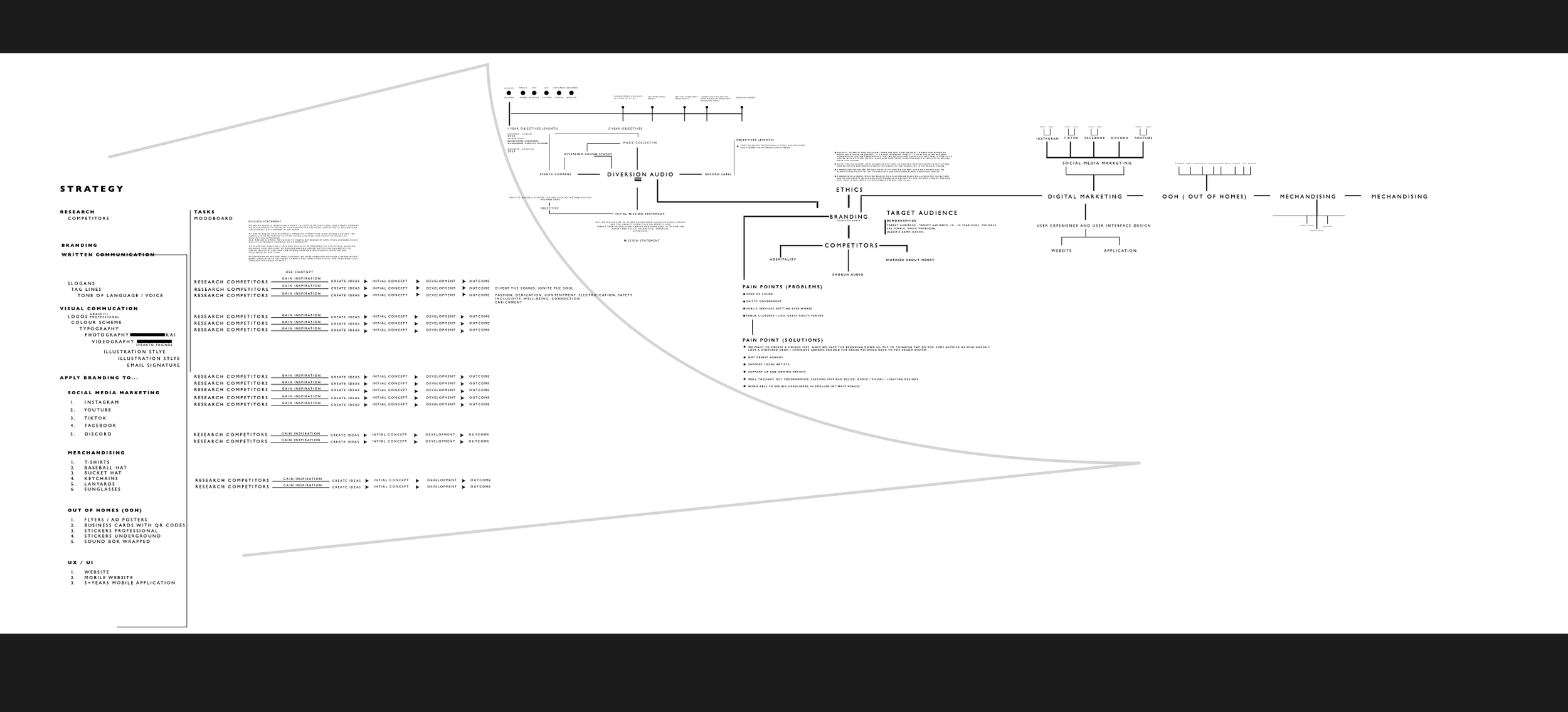 Screenshot 2025-08-19 at 12.24.13.png