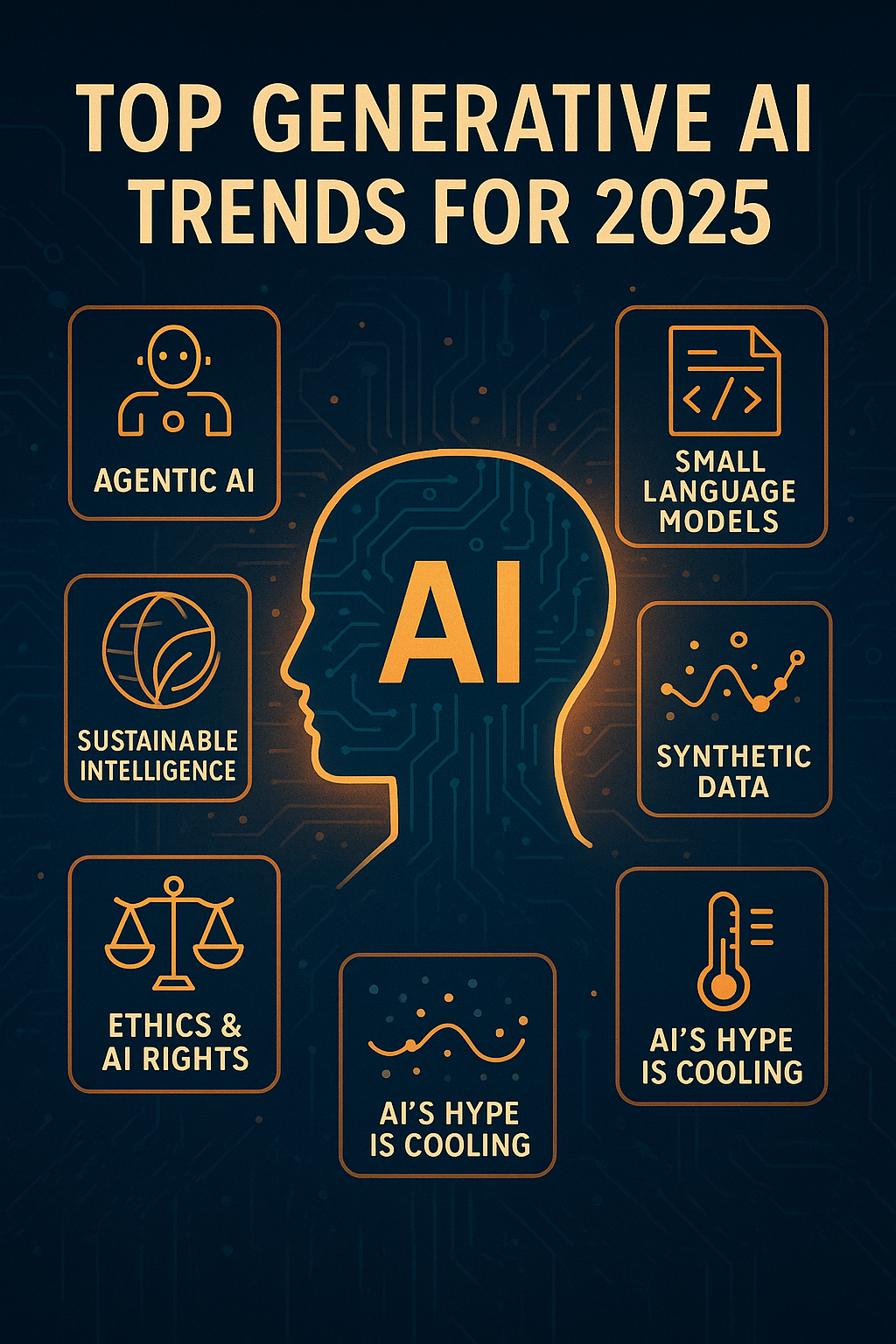 Beyond the Hype: The AI Trends That Will Define 2025