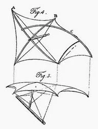 Cayley's 1809 glider