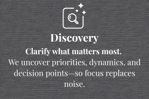 Motivational quote on a gray background about discovery, focusing on priorities and decision points.