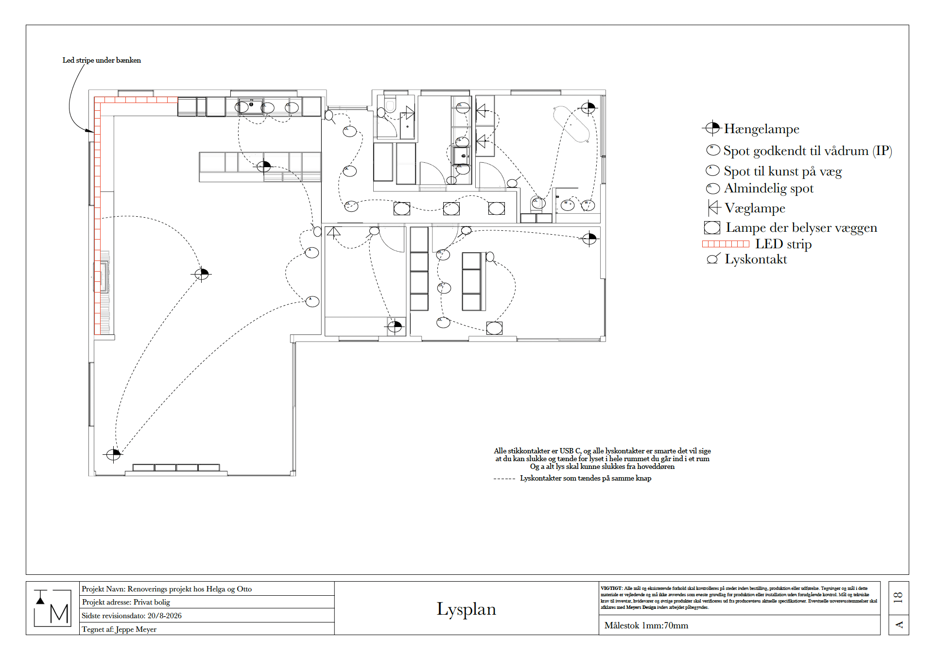 Helhedsrenovering af privat bolig – visualisering 13