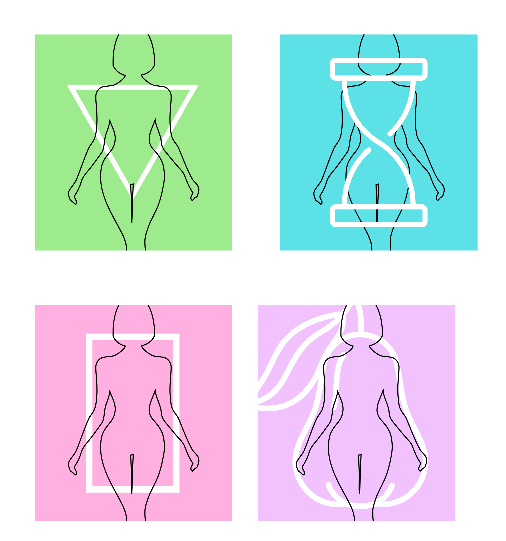 Body shape analysis: Leverage your power. Curate your style.