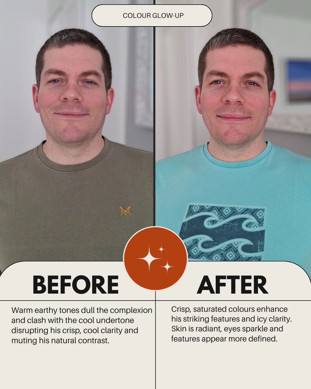 Nial before and after.png