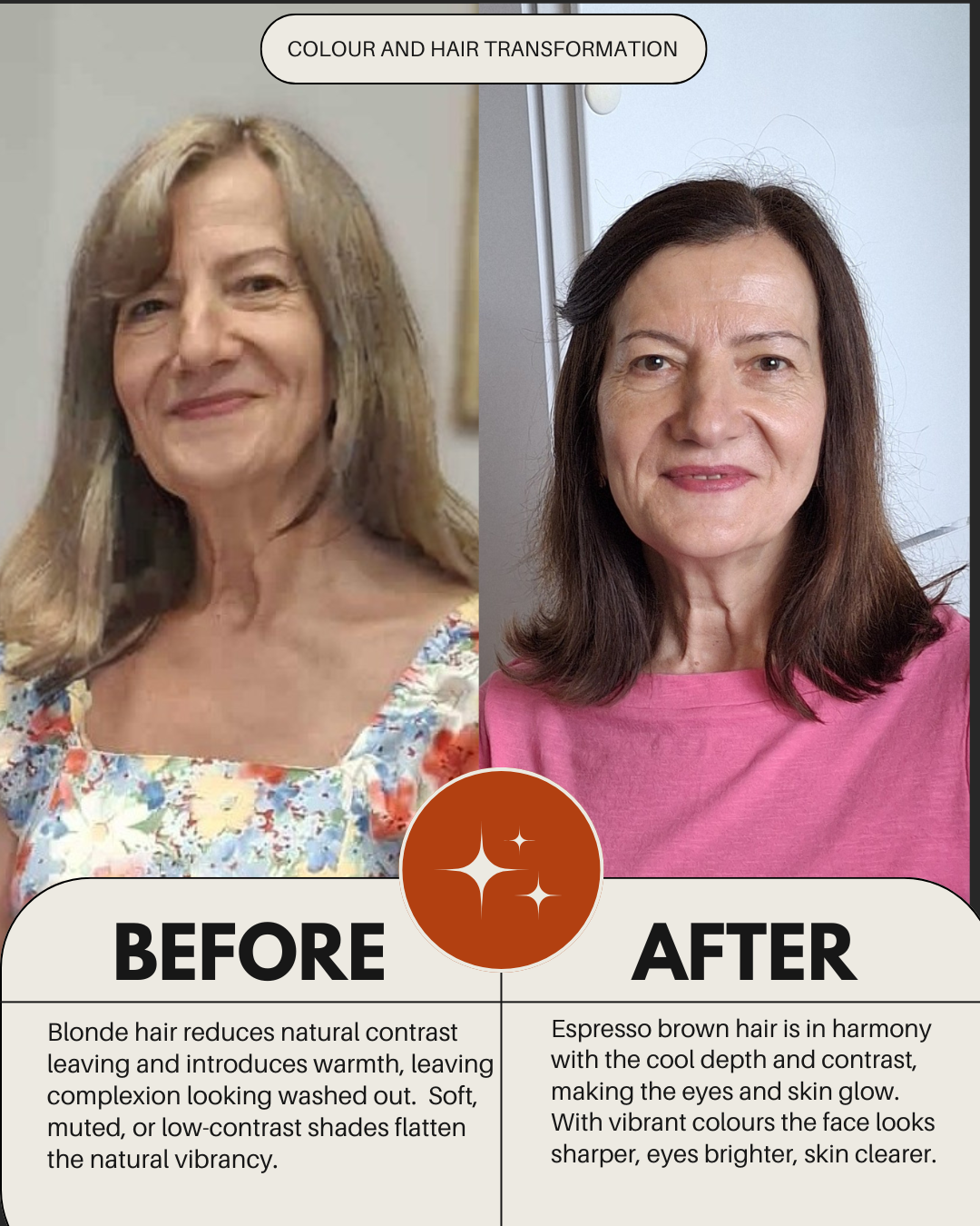 Mum before and after.png