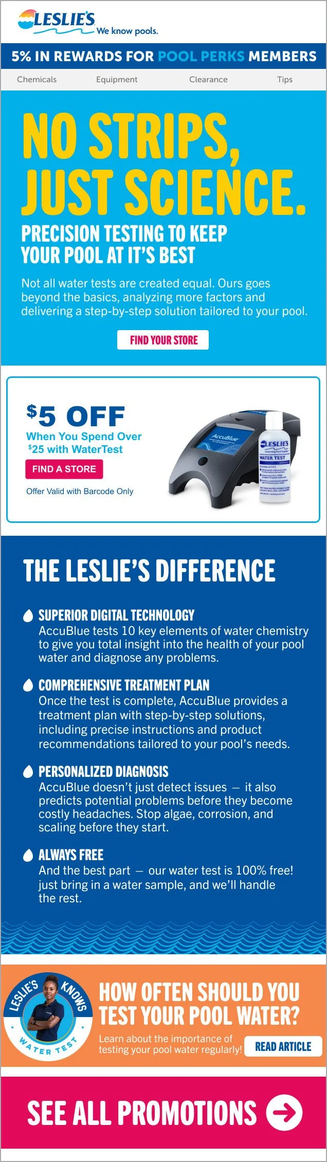 LPM-WK-25-Water-Test-w-coupon.jpg