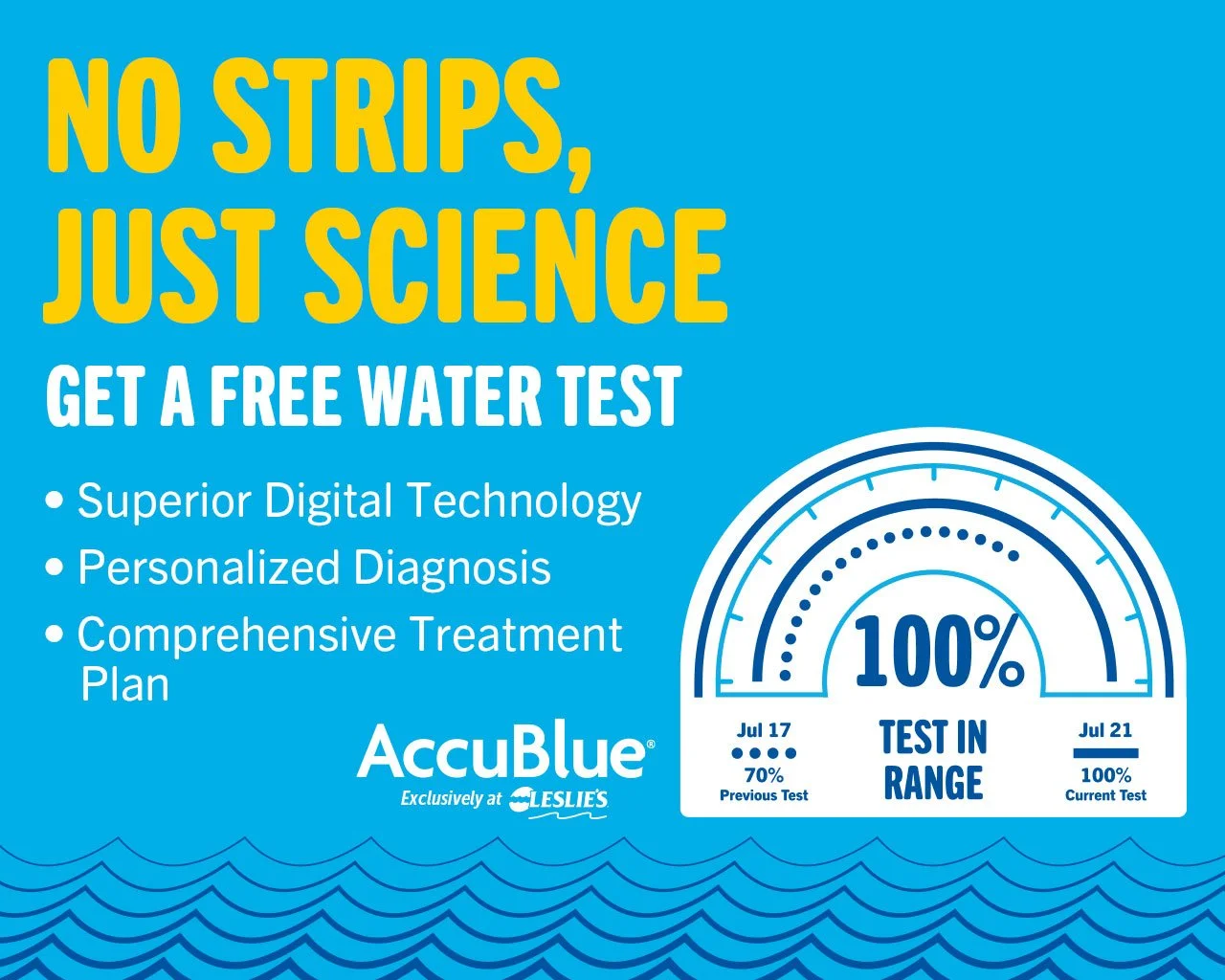 LPM-Water-Test-Screen_2_Free-Water-Test.jpg