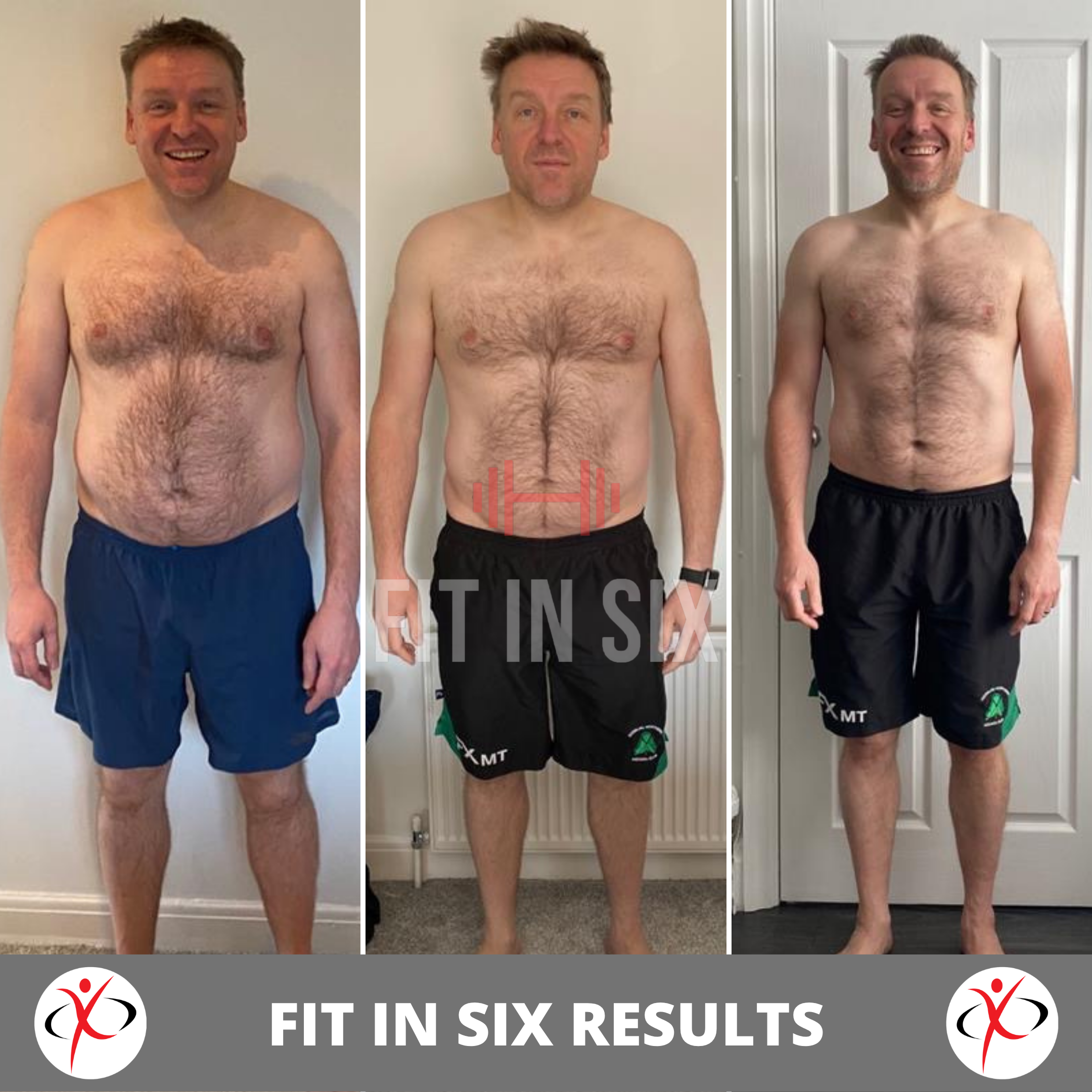 A collage showing three photos of the same man at different stages of fitness progress, labeled "Fit in Six Results." The first photo shows him with more body fat, the second more muscular with reduced fat, and the third with further fat loss and inc