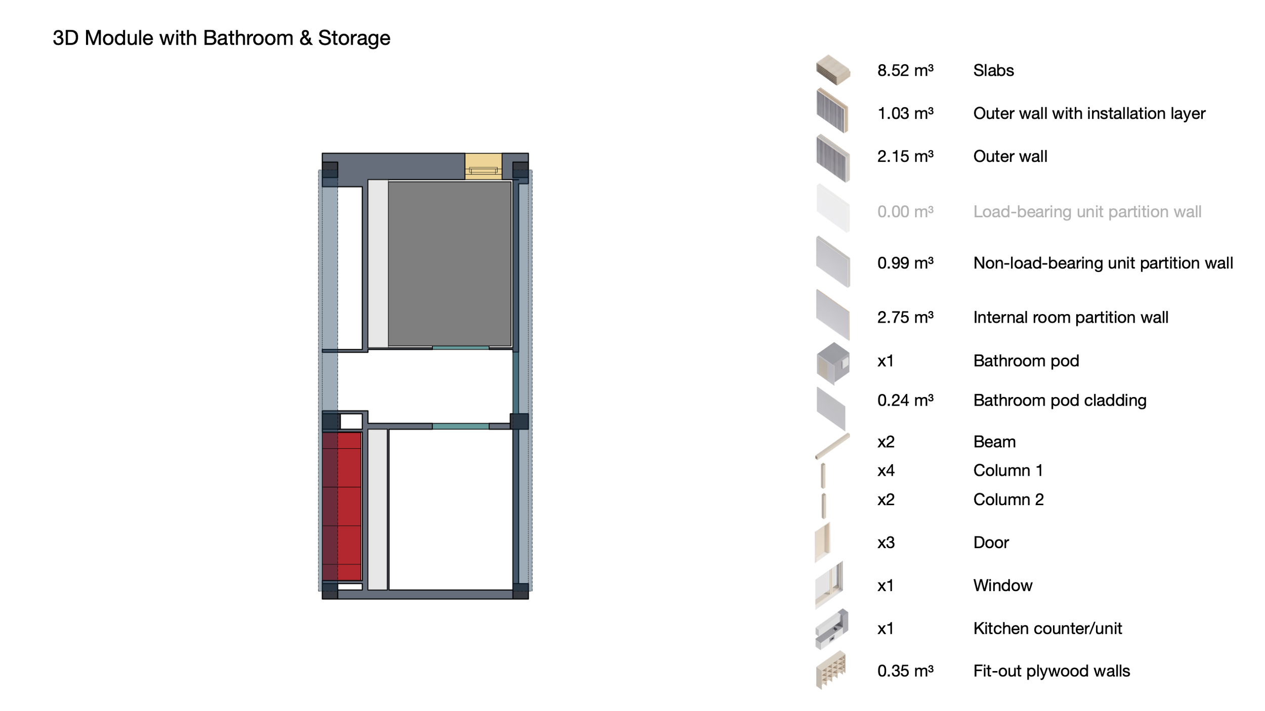 Automated Bill of Quantities